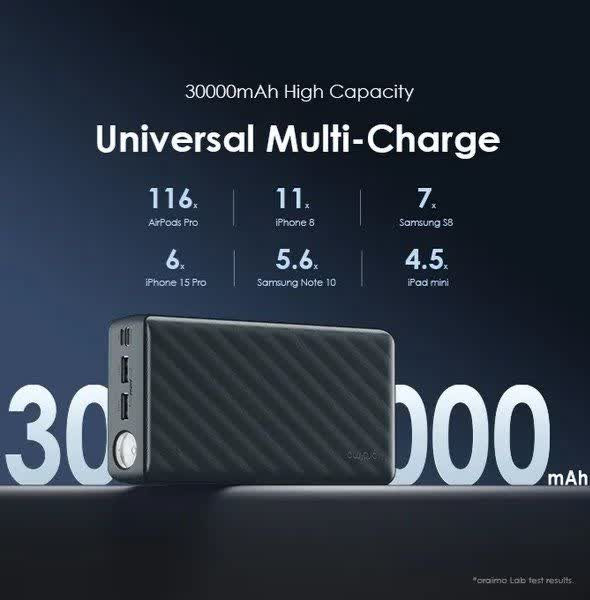 پاور بانک 15W اورایمو با ظرفیت 30000mAh مدل Powerbox 300 lit