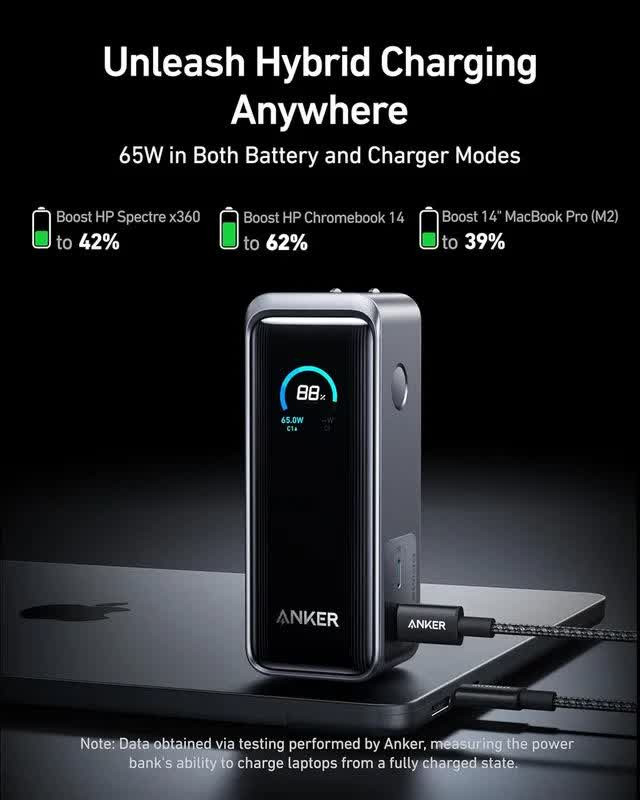 پاوربانک انکر مدل وات 130 میلی امپر Anker Prime Power Bank 12000 _ A1335_12000