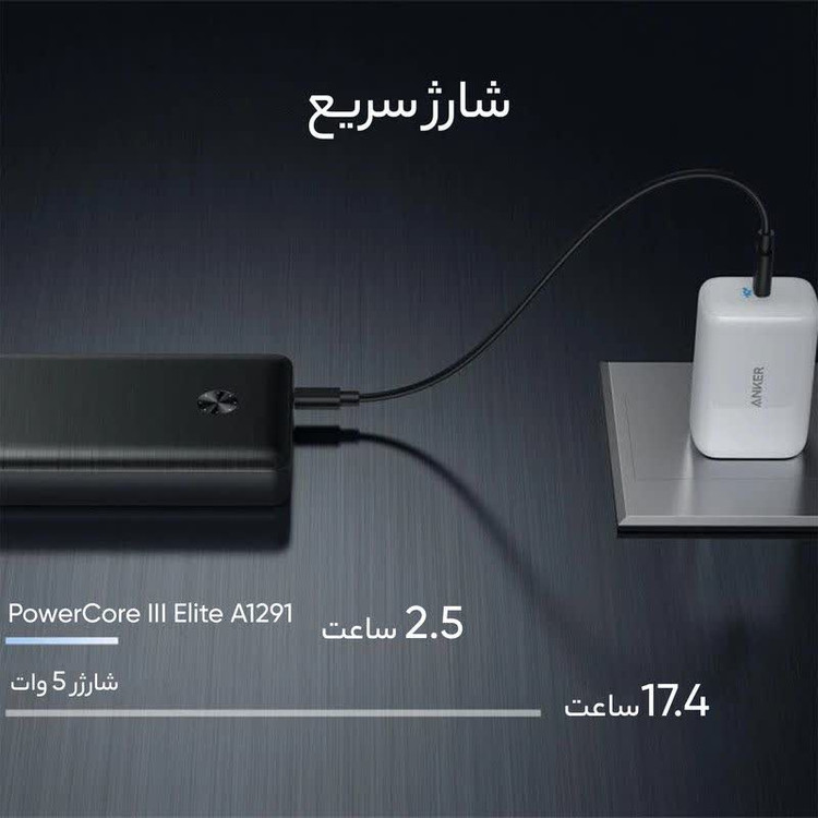 پاوربانک انکر مدل PowerCore 3 Elite 26k 87W مدل A1291