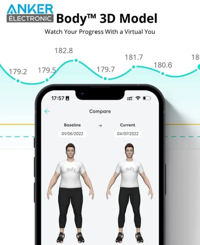ترازوی دیجیتال هوشمند انکر مدل Eufy Smart Scale P2 Pro_T9149