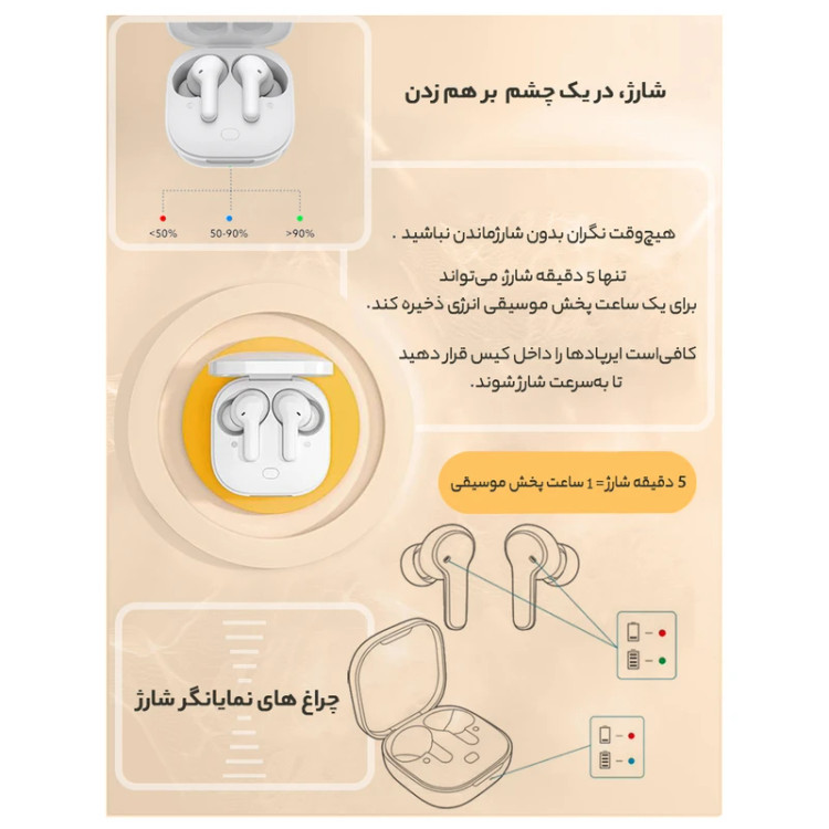 هندزفری بلوتوثی کیو سی وای مدل T13 TWS