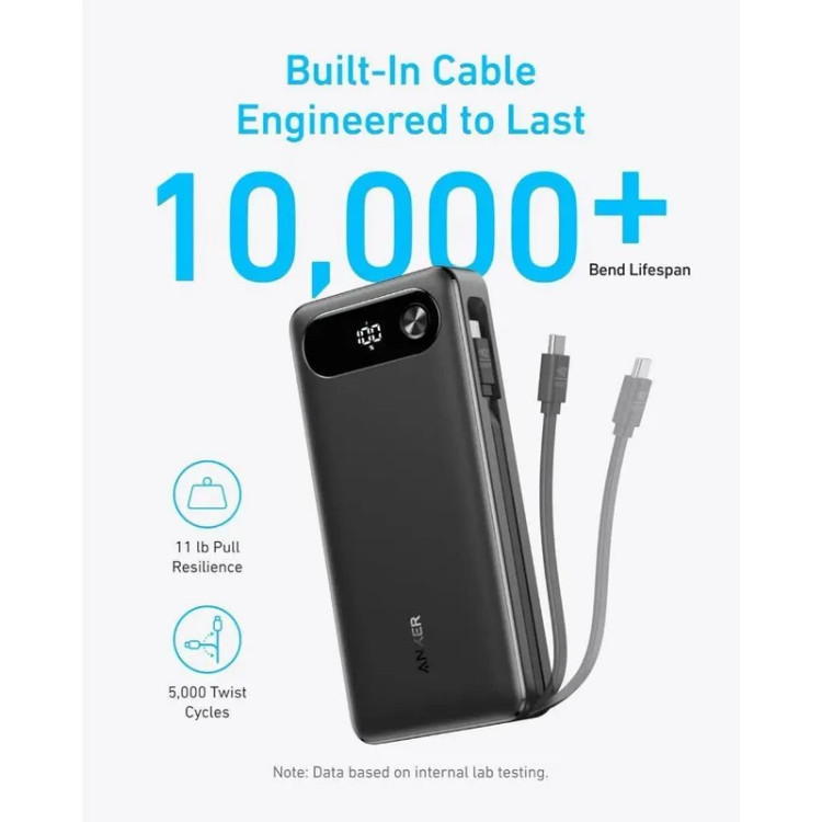 پاوربانک ۲۰۰۰۰ میلی آمپر انکر Anker Max Fast Charging 87W Power Bank مدل A1383