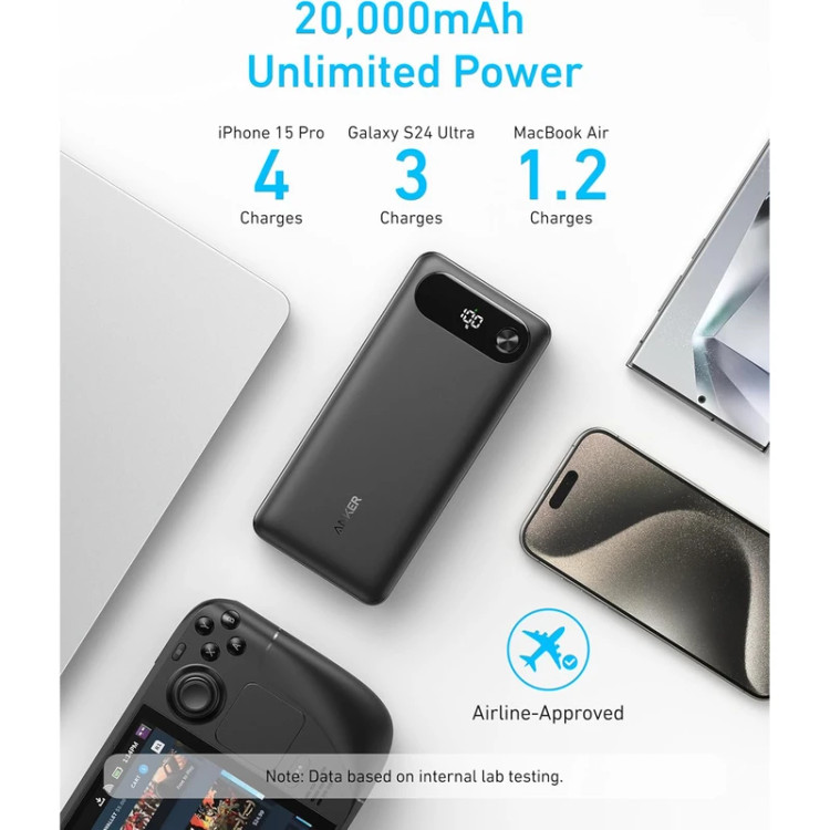 پاوربانک ۲۰۰۰۰ میلی آمپر انکر Anker Max Fast Charging 87W Power Bank مدل A1383