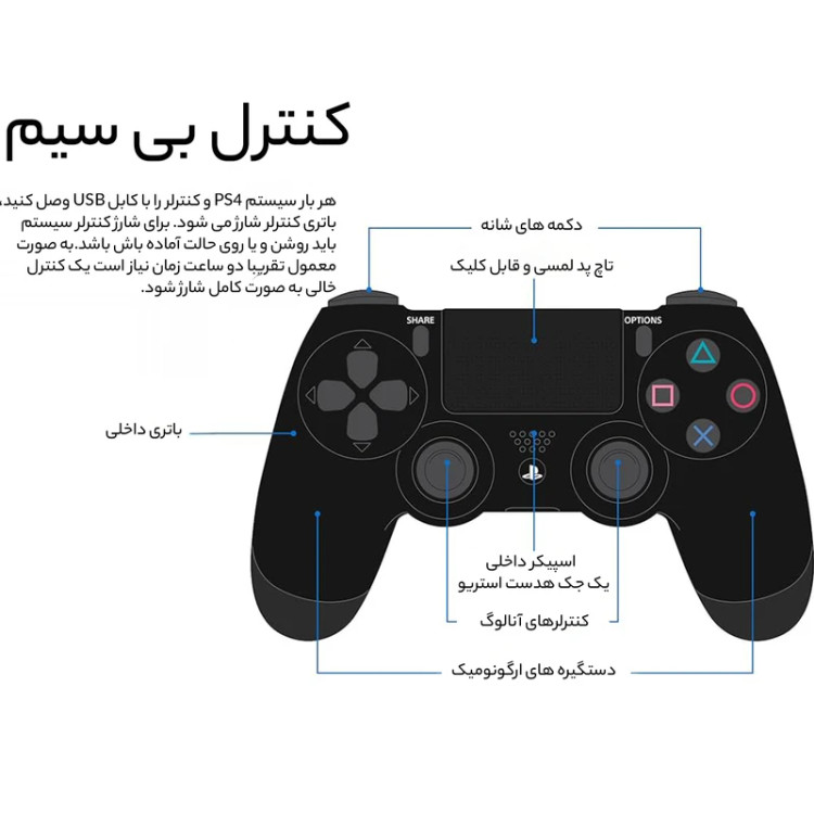 کنسول بازی پلیاستیشن 4 پرو کپیخور – استوک تمیز و کاملاً تستشده PlayStation 4 Pro در حد نو