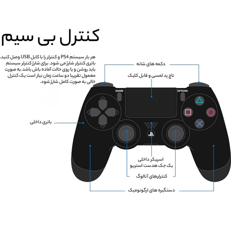 پلی استیشن PS4 Slim دست دوم و استوک – ظرفیت ۱ ترابایت، کپیخور شده