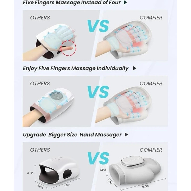 ماساژور دست هوشمند Smart Hand Massager با گرمایش و فشار هوا و تسکین درد و خستگی مچ و انگشتان