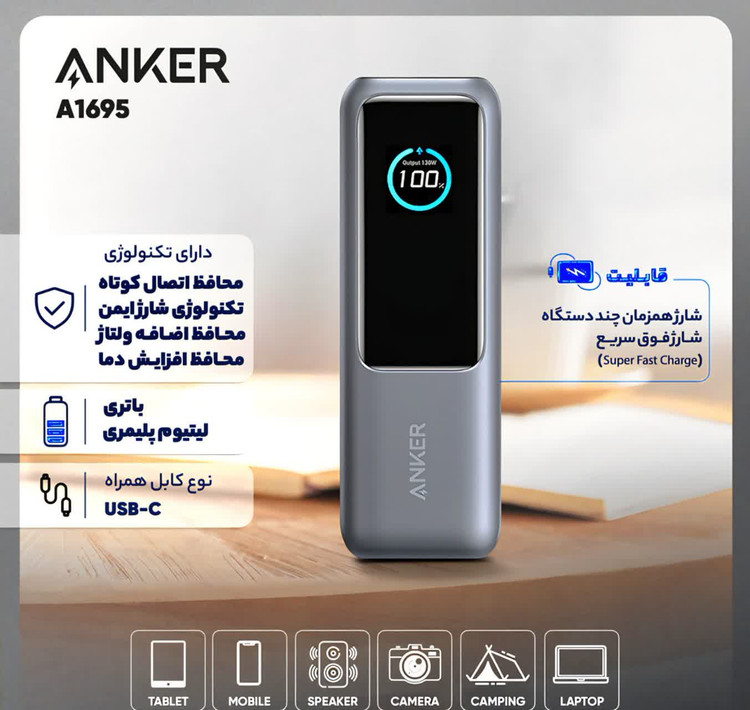 پاوربانک انکر 25000 میلی آمپر 165 وات Anker Zolo PowerBank 25K 165W Built-In USB-C مدل A1695