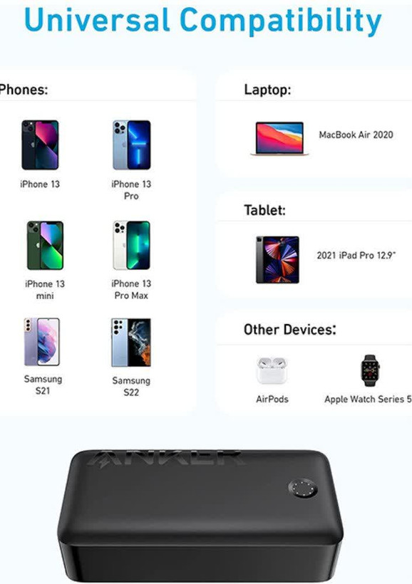 پاوربانک 40000 میلی آمپر نسل سوم انکر Anker 347 Powerbank – مدل A1377