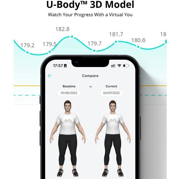 ترازوی ورزشی هوشمند دیجیتال انکر Eufy Smart Scale P2 Pro – مدل T9149